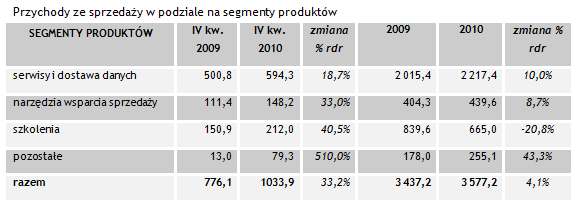Kliknij aby powiększyć