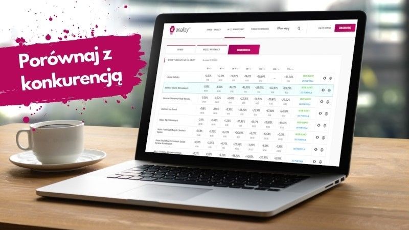 Jak porównać fundusz z konkurencją na Analizy.pl