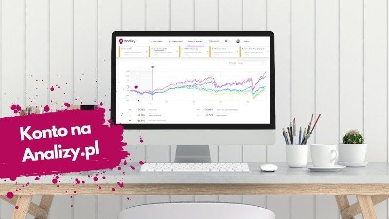 analizy.pl porównywarka