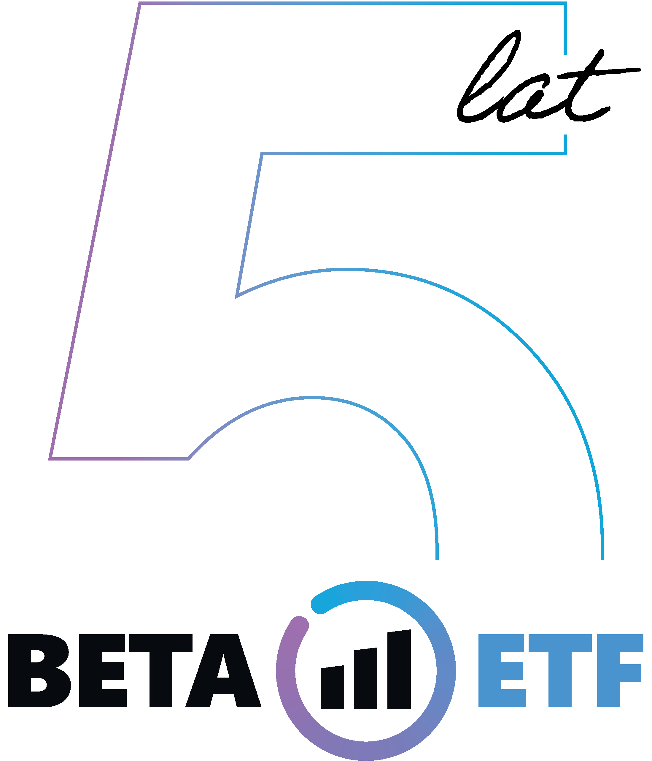 Beta Securities