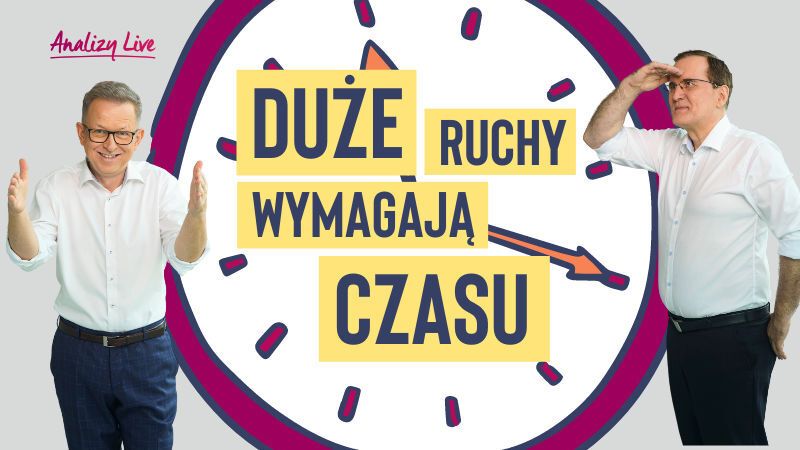 Analizy Live: Duże rynkowe ruchy wymagają czasu