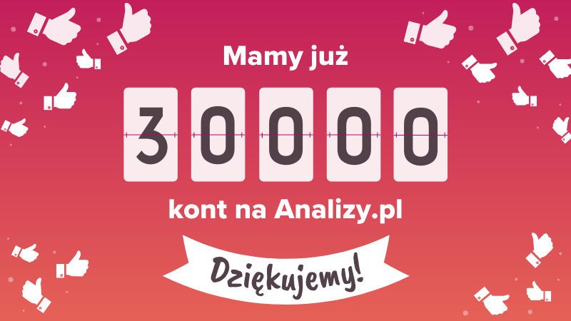 analizy.pl - użytkownicy konta