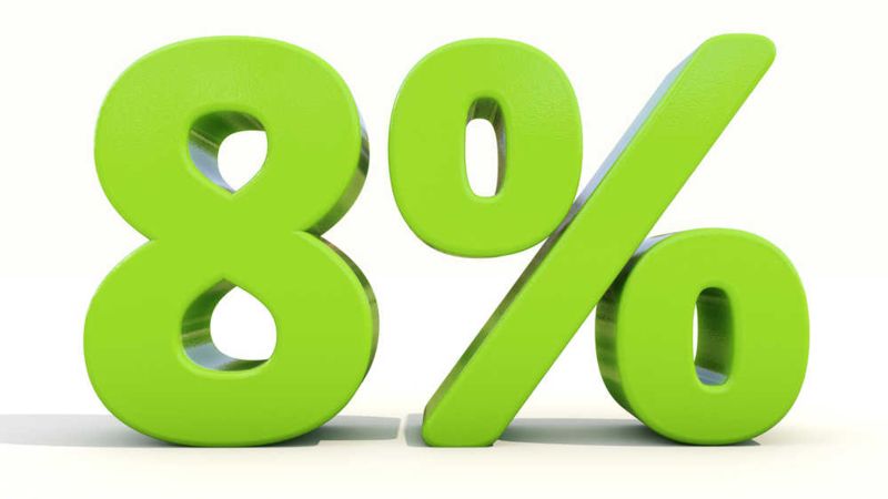 Lokata Powitalna na 8% w Credit Agricole