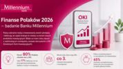 Bank Millennium: Finanse Polaków 2026 – Co Polacy myślą o OKI?