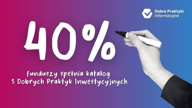 Blisko 40% funduszy inwestycyjnych realizuje katalog 5 Dobrych Praktyk Informacyjnych