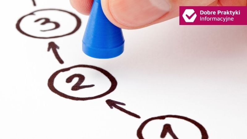 Dobre Praktyki Informacyjne