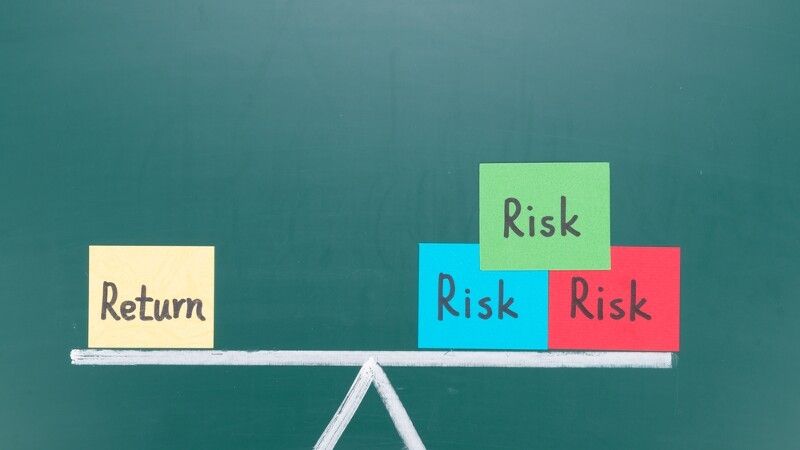 Return risk