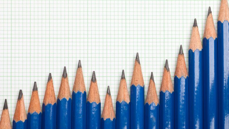 Zysk netto branży TFI na tle aktywów (mln zł)