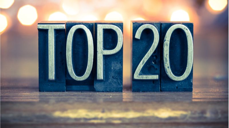 Top 20 zarządzających aktywami na świecie