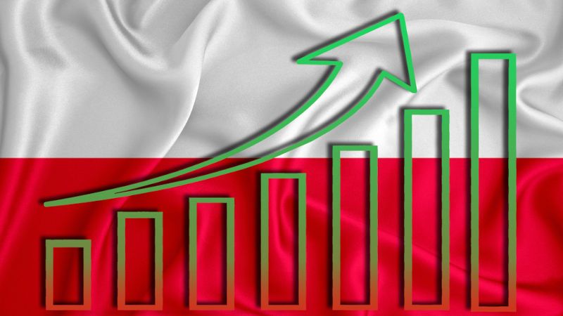 PKB Polski w 2025 roku, odczyt wstępny