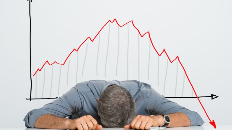 Podsumowanie tygodnia na rynkach (2022-05-20))