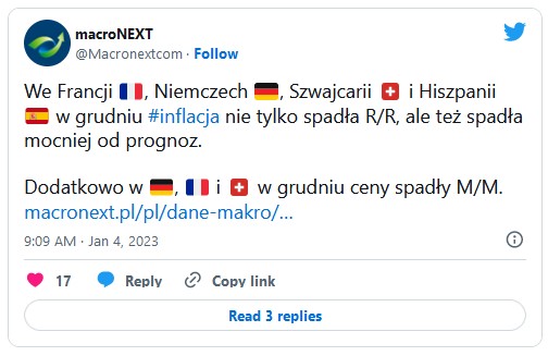 Inflacja w grudniu 2022 Europa