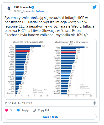 Inflacja HICP bazowa czerwiec 2023