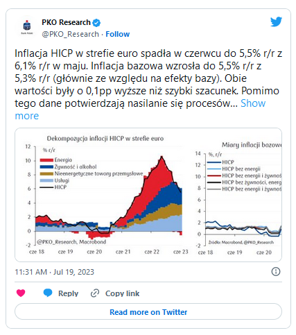 Inflacja zharmonizowana czerwiec 2023