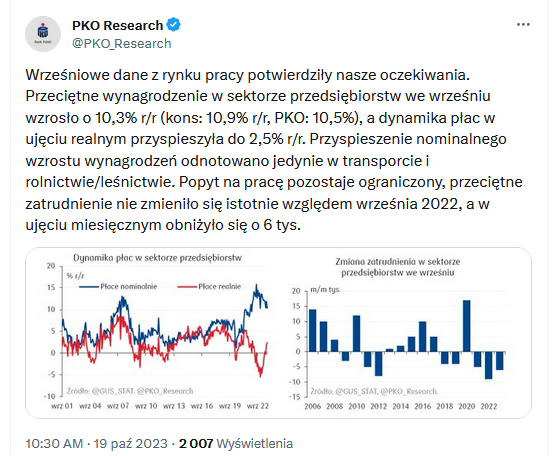 Wynagrodzenia wrzesień 2023