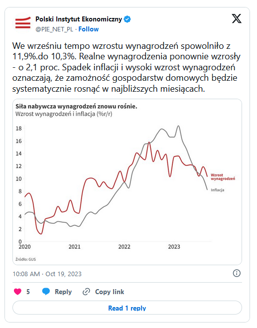 Wynagrodzenia w sektorze przedsiębiorstw wrzesień 2023