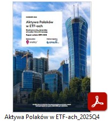 aktywa ETF